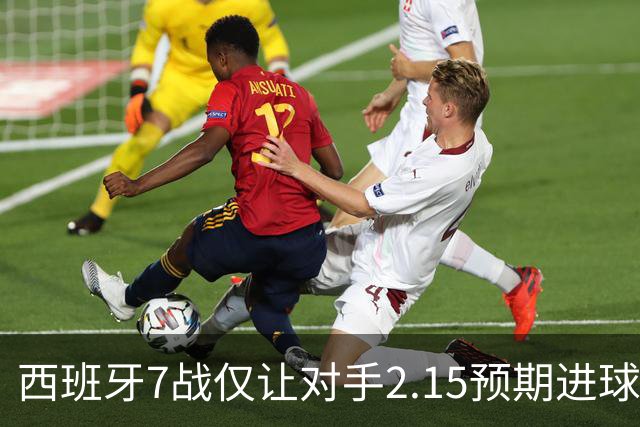 西班牙7战仅让对手2.15预期进球，阿根廷成最后挑战者