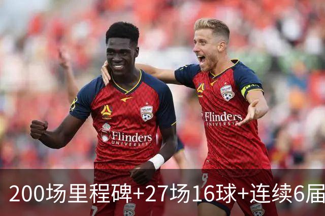 200场里程碑+27场16球+连续6届出场！梅西一战破N项纪录